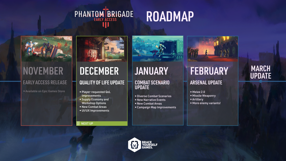 PB_Roadmap_NOV.png