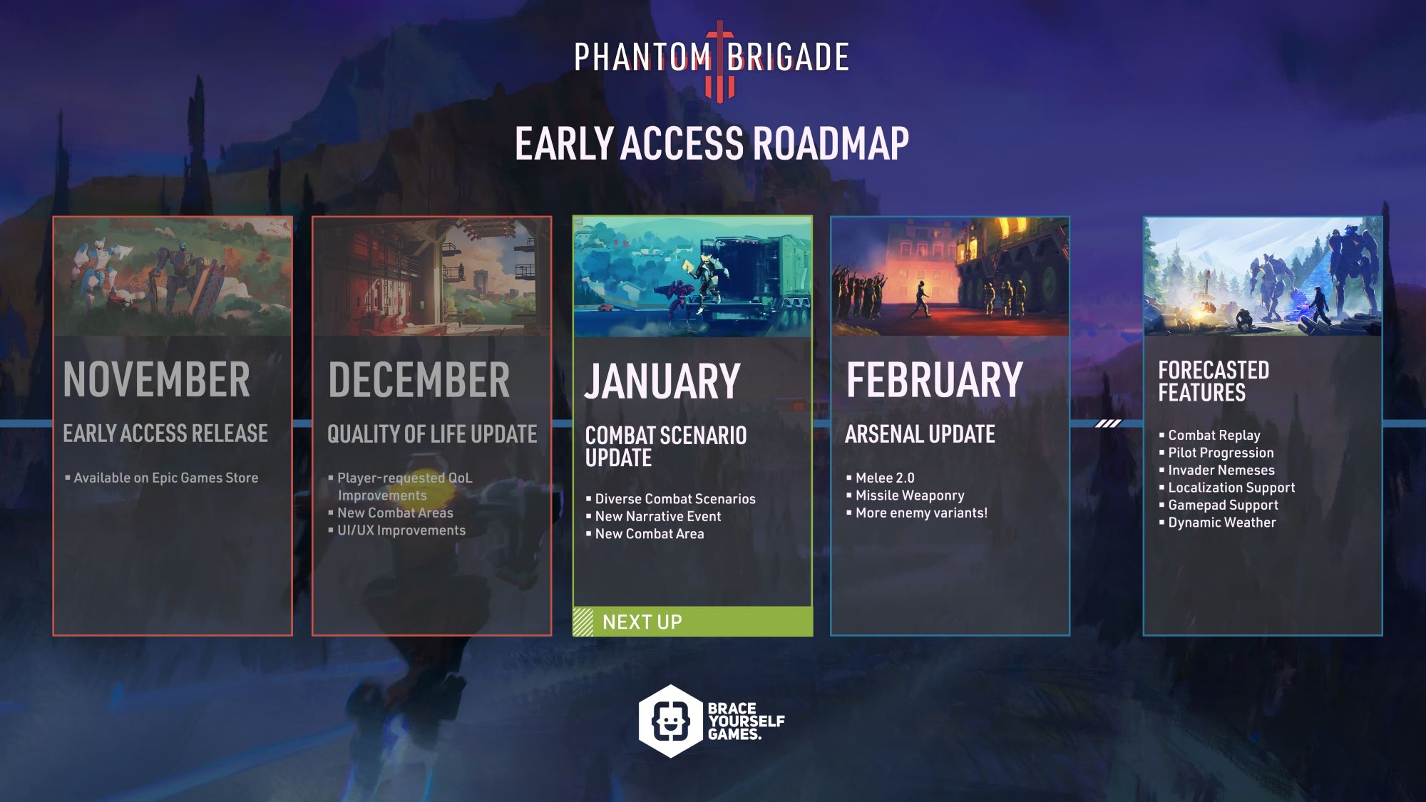 phantom brigade ps4